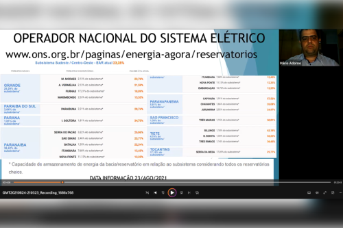 Palestra “Pulverização e Desinfecção Eletrostática – Eficiência na Aplicação em tempo de Pandemia” 24/08/2021